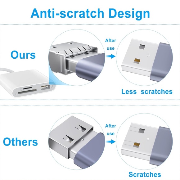 USB C to SD and Micro SD card reader - Picture 6 of 6